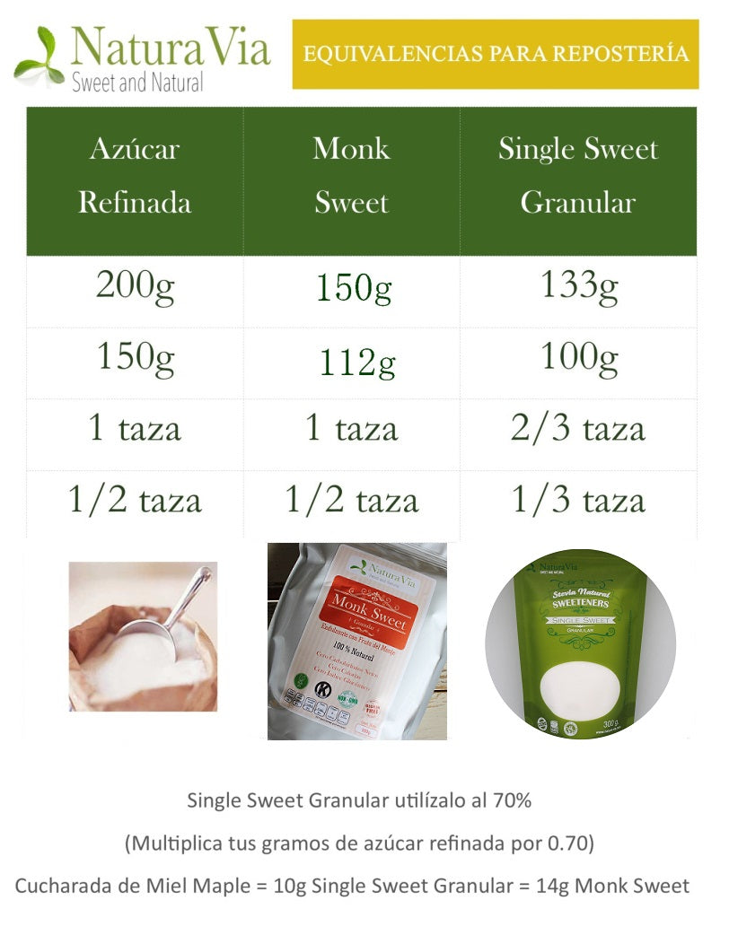 Single Sweet Granular - Endulzante Natural
