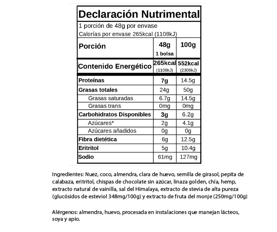 ¡Nuevo! Keto Granola Snack