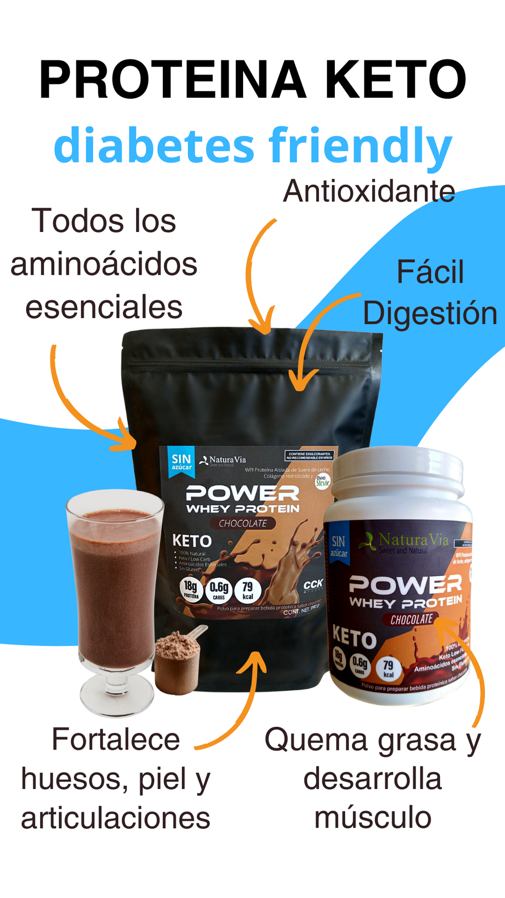 Proteína en Polvo de Chocolate- Keto, Sugar-Free