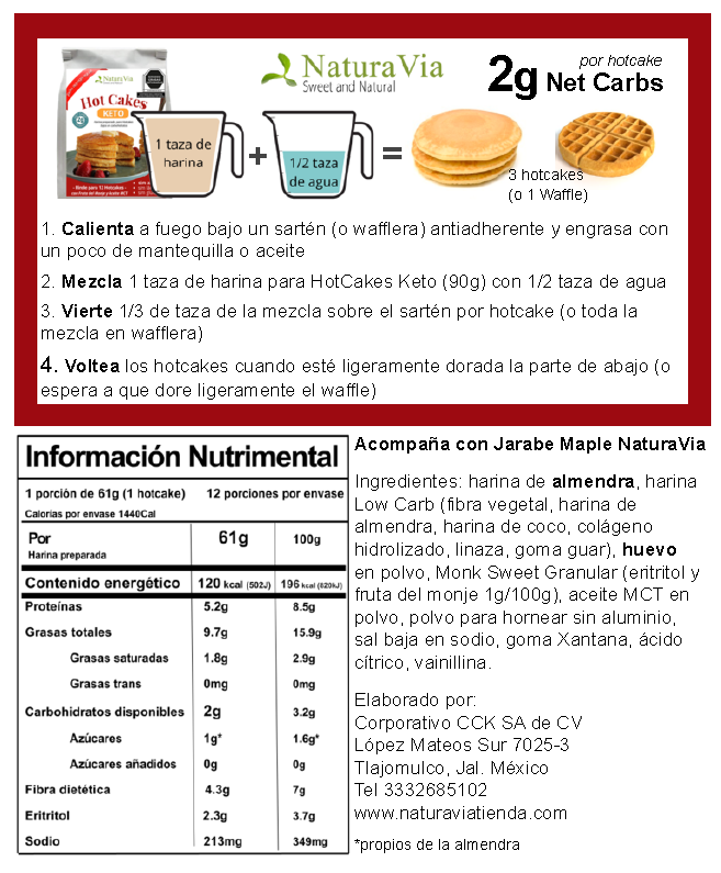 ¡NUEVA! Harina para HotCakes Keto  ¡Sólo agrega agua!