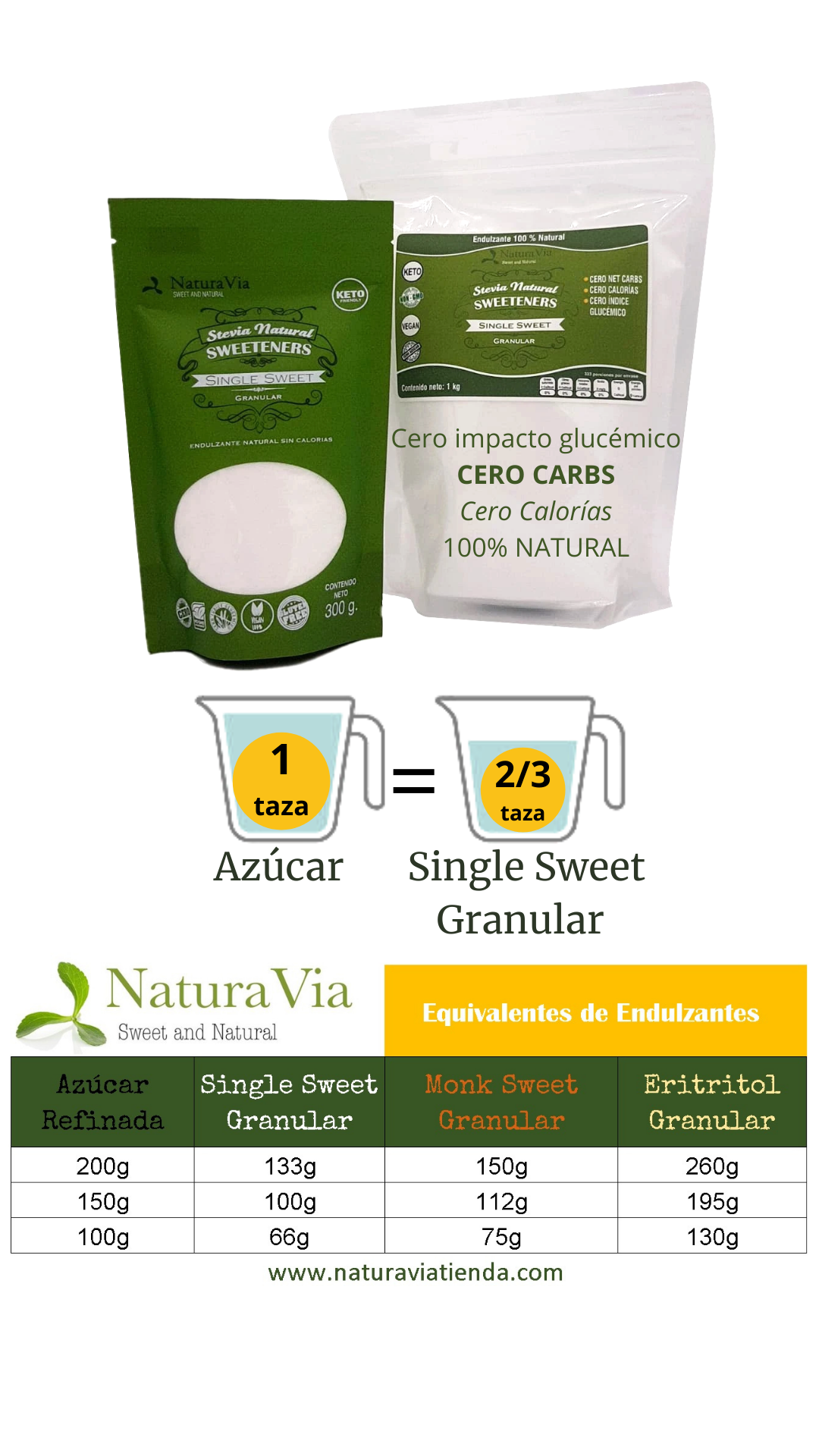 Eritritol 100% natural 1 kg  Granulado sustituto del azúcar con