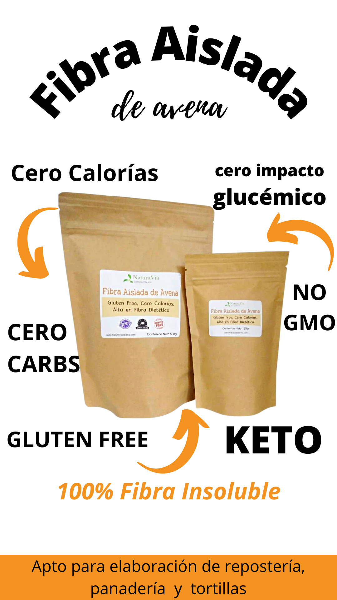 Fibra Aislada de Avena - Cero Carbs