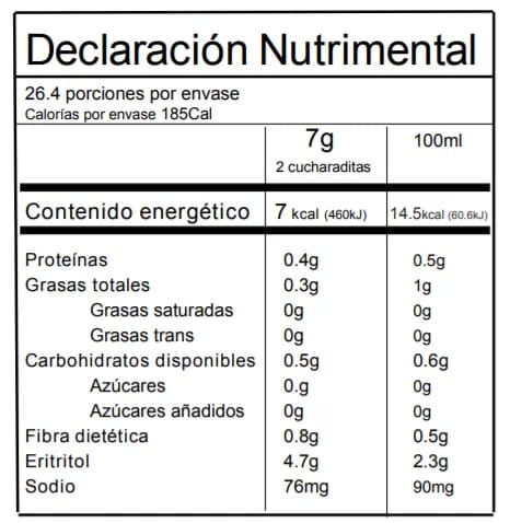 ChocoMonk KETO
