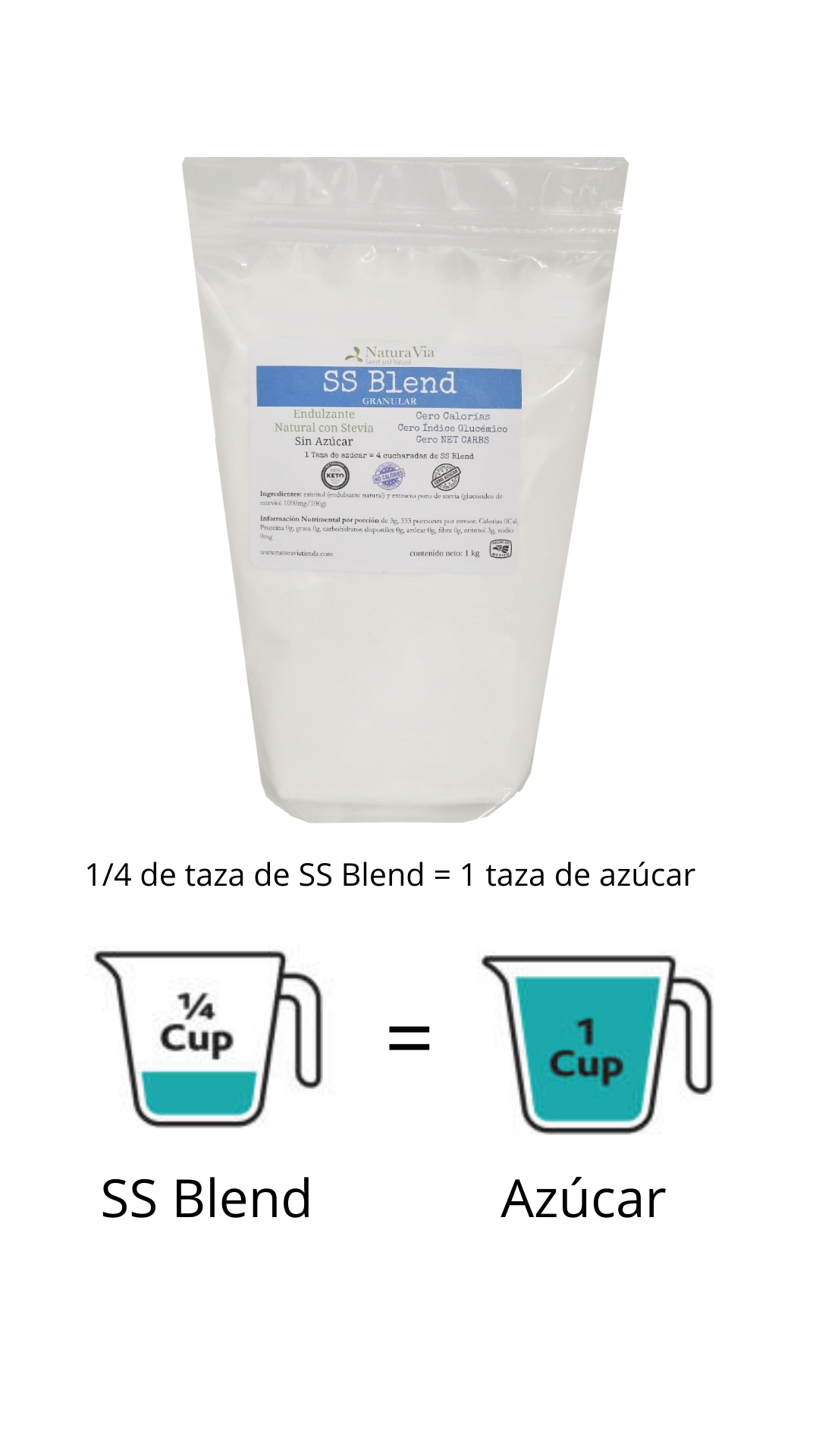 SS Blend - Endulzante Granular con Stevia