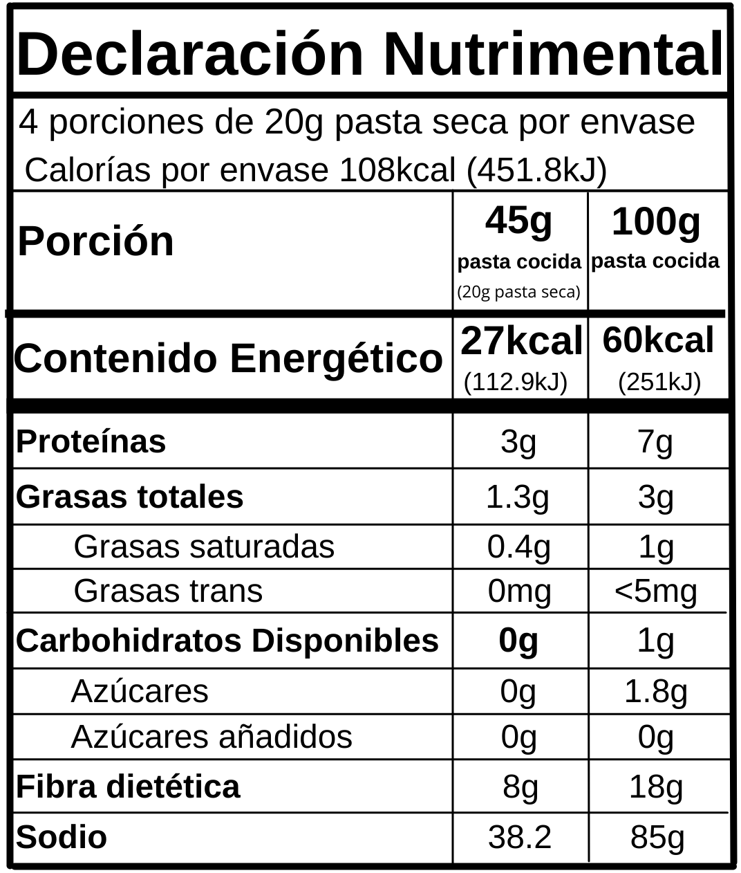 KETO PASTA 1kg - Fettuccine a granel