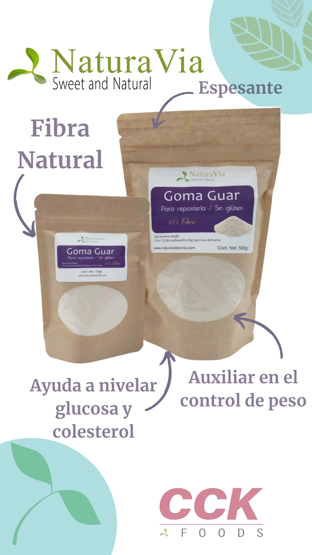 Goma Guar