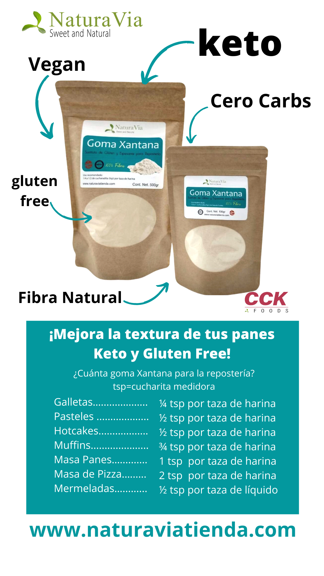 Goma Xantana