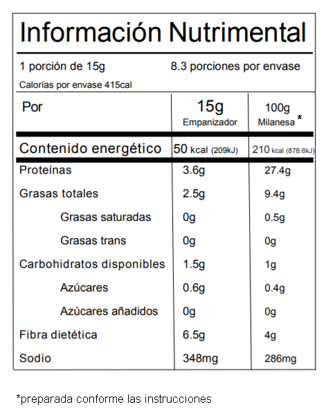 Empanizador Keto
