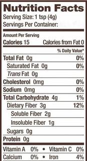 Psyllium