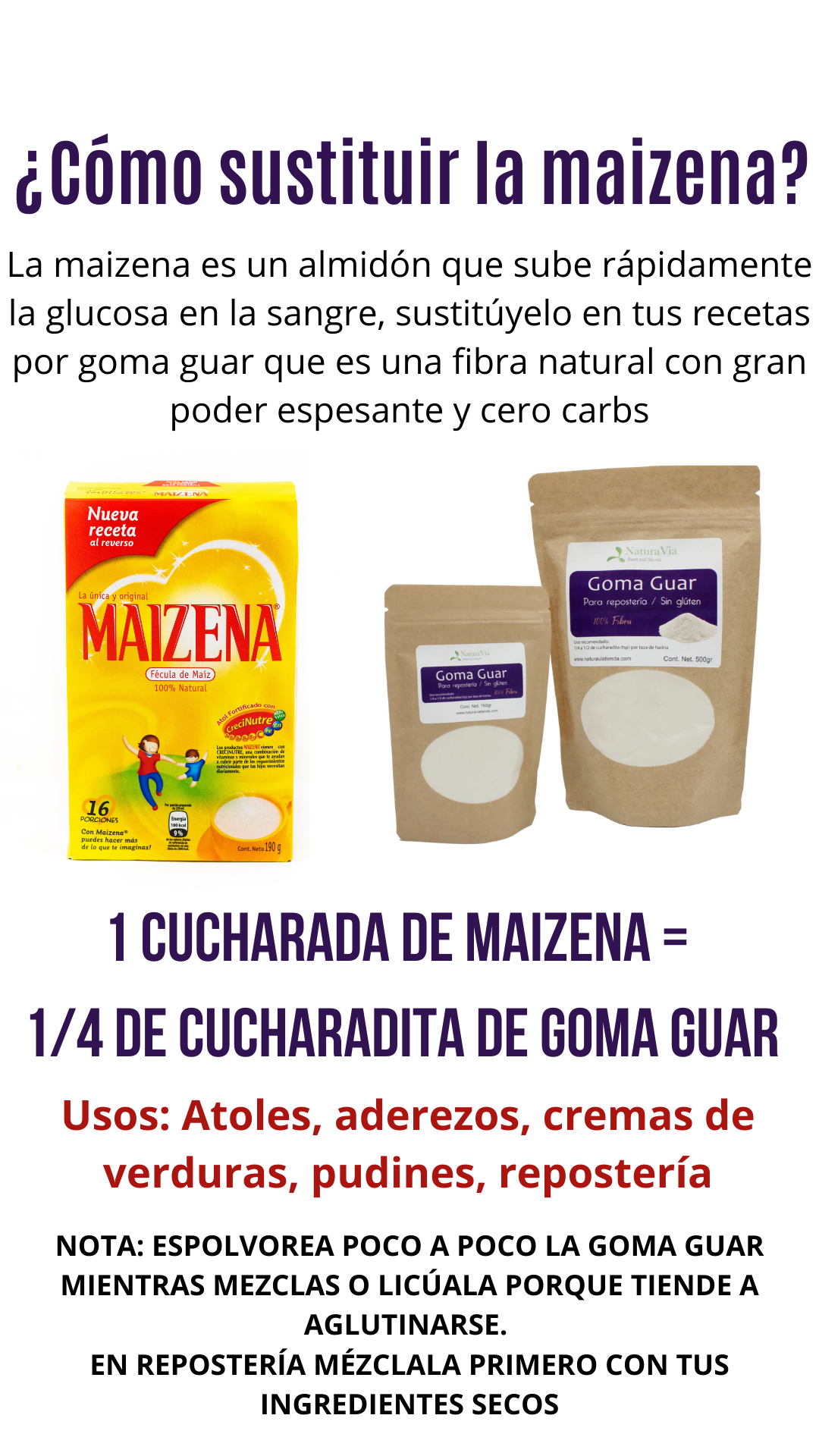 Goma Guar