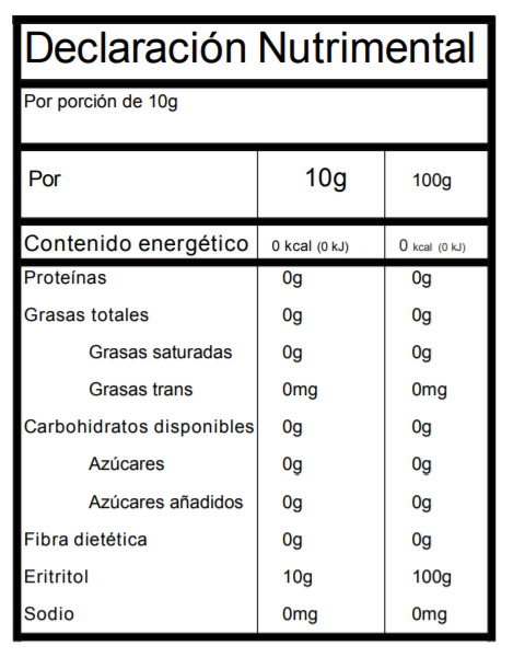 Eritritol Glass